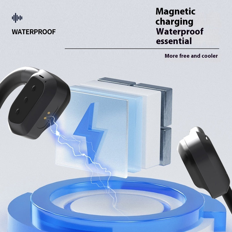 Hearing App & Bone Conduction Headphones - Waterproof